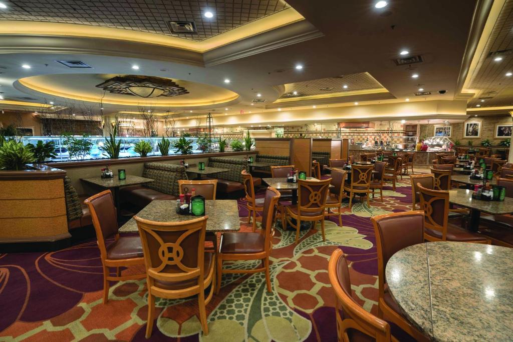 Triple Centre Holiday Deal | New York + Las Vegas + San Francisco